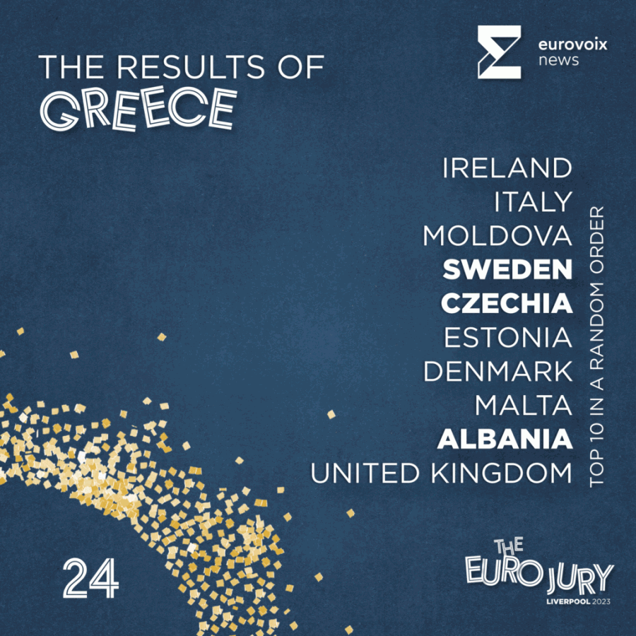 El top 10 de Grecia en el Euro Jury 2023 en orden aleatorio