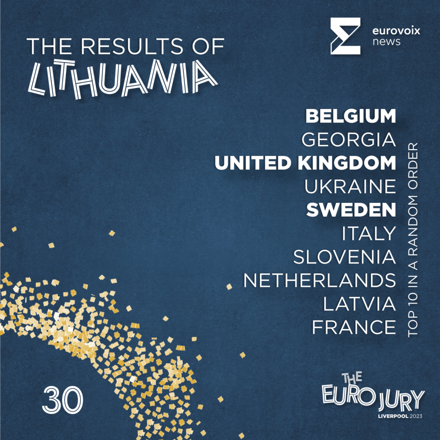 El top 10 de Lituania en el Euro Jury 2023 en orden aleatorio