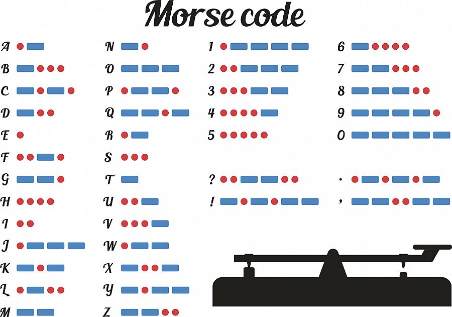 Morse code