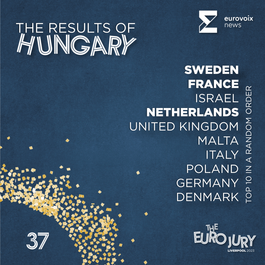 El top 10 de Hungría en el Euro Jury 2023 en orden aleatorio
