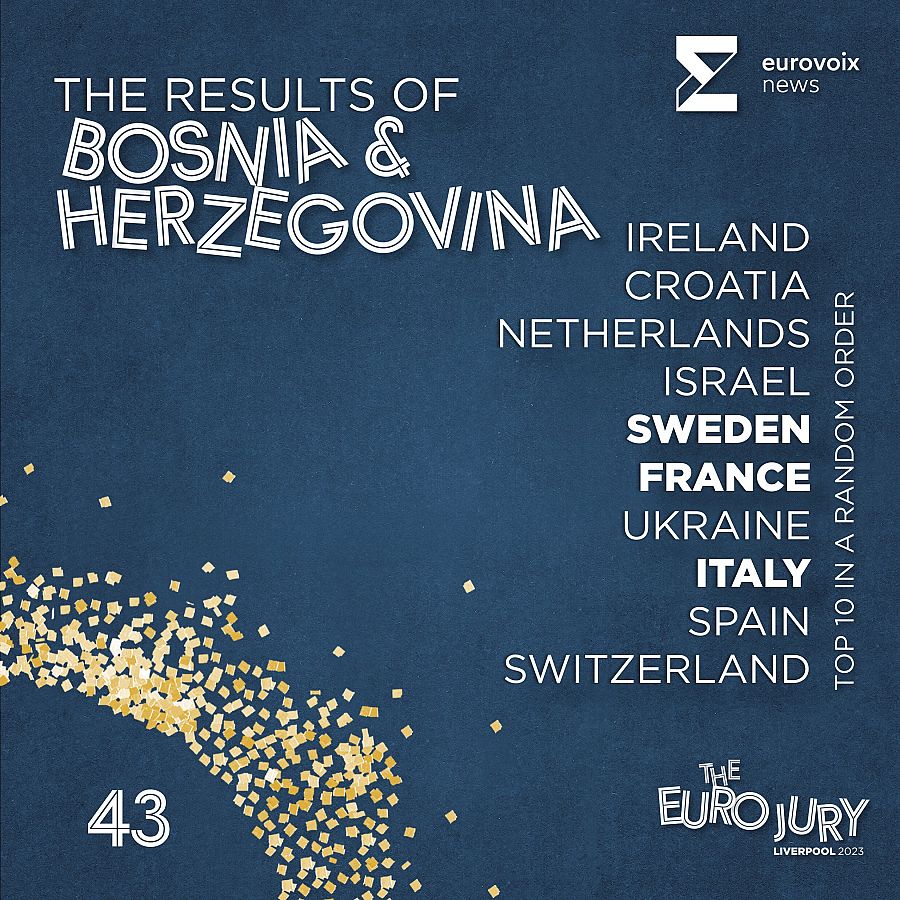 El top 10 de Bosnia y Herzegovina en el Euro Jury 2023 en orden aleatorio