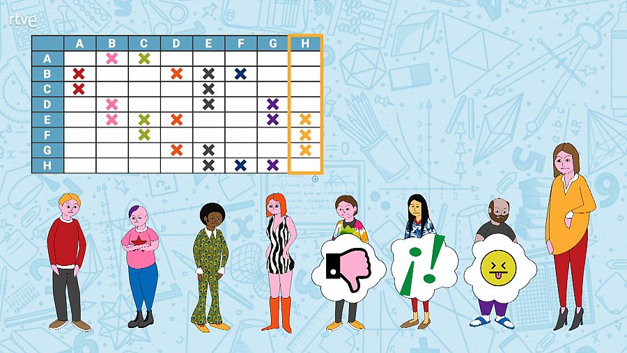 Tabla incompatibilidades