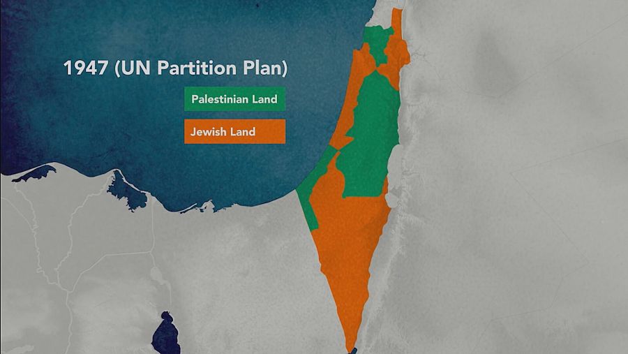 Mapa territorial según la propuesta de Naciones Unidas de Partición de Palestina