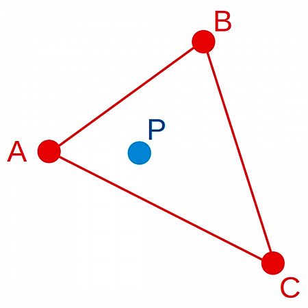 Triangulación matemática, baricéntricas