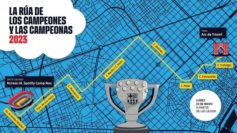 El recorregut de la rua dels equips masculí i femení