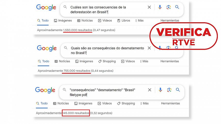 Captura de tres búsquedas en Google con palabras clave sobre la deforestación en Brasil. Con el sello VerificaRTVE en rojo.