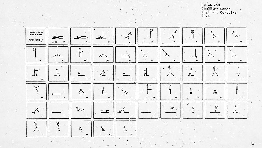 0°<=>45° Dance Notation (1974/1984)