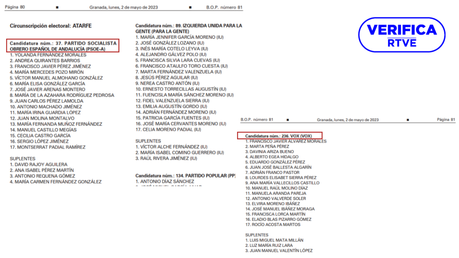 Imagen de las candidaturas de los partidos PSOE y Vox para el municipio de Atarfe registradas en el Boletín Oficial de la Provincia de Granada. Con el sello VerificaRTVE en azul.