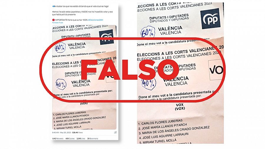Mensaje de Twitter que dice que ha votado en la Comunidad Valenciana introduciendo en el mismo sobre dos papeletas de distinto partido (Vox y PP), escribiendo en cada una el ¿porcentaje¿ que le otorga. Con el sello falso en rojo.