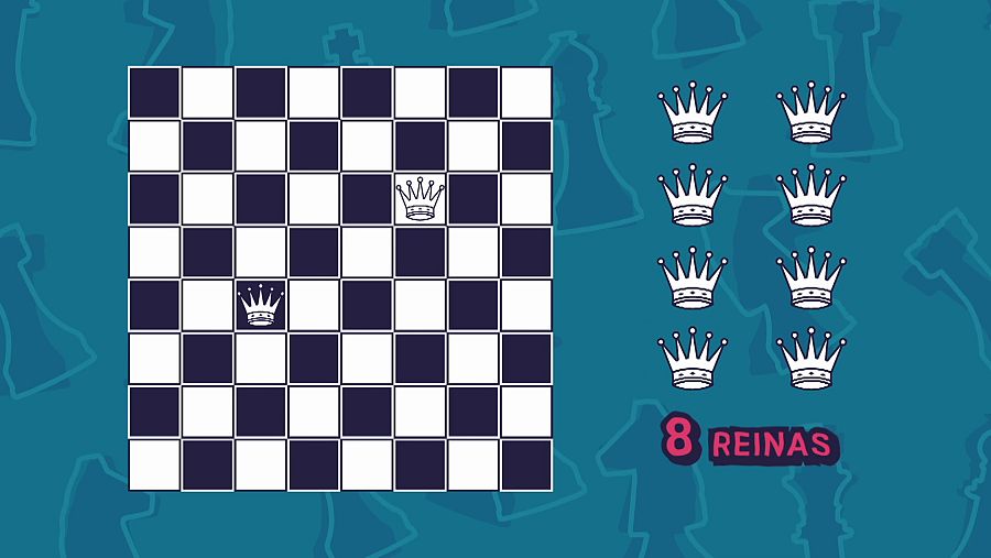 El problema de las 8 reinas