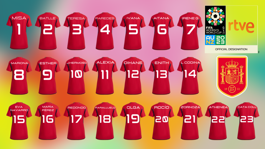 Los dorsales de la Selección Española para la Copa del Mundo 2023