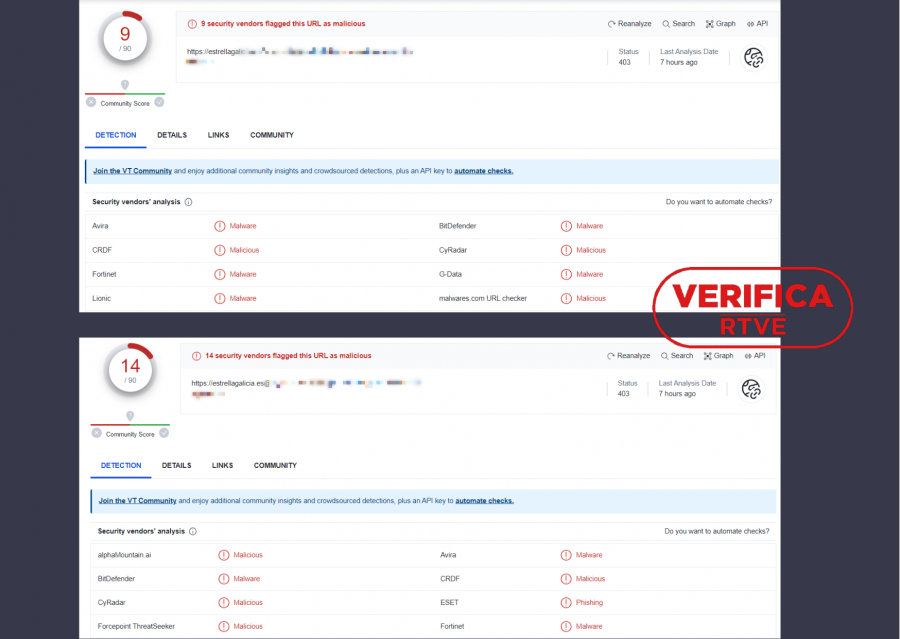 Análisis de dos enlaces fraudulentos en VirusTotal donde se alerta de contenido malicioso, con el sello de VerificaRTVE en rojo
