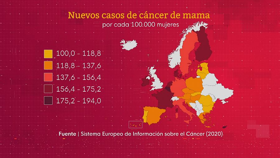 Gráfico: nuevos casos de cáncer de mama