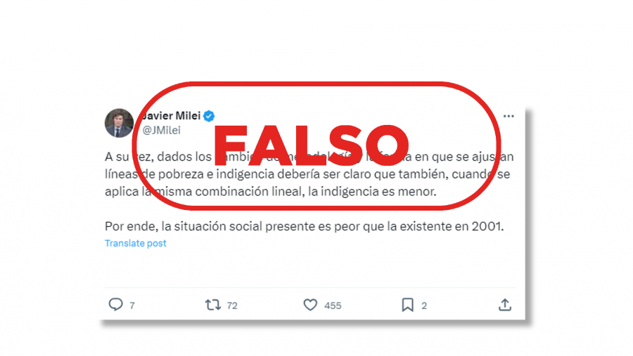 Captura de una publicación de la cuenta oficial de Javier Milei en X que difunde la falsa idea de que Argentina se encuentra peor económicamente ahora que en 2001, con sello Falso en rojo de VerificaRTVE.