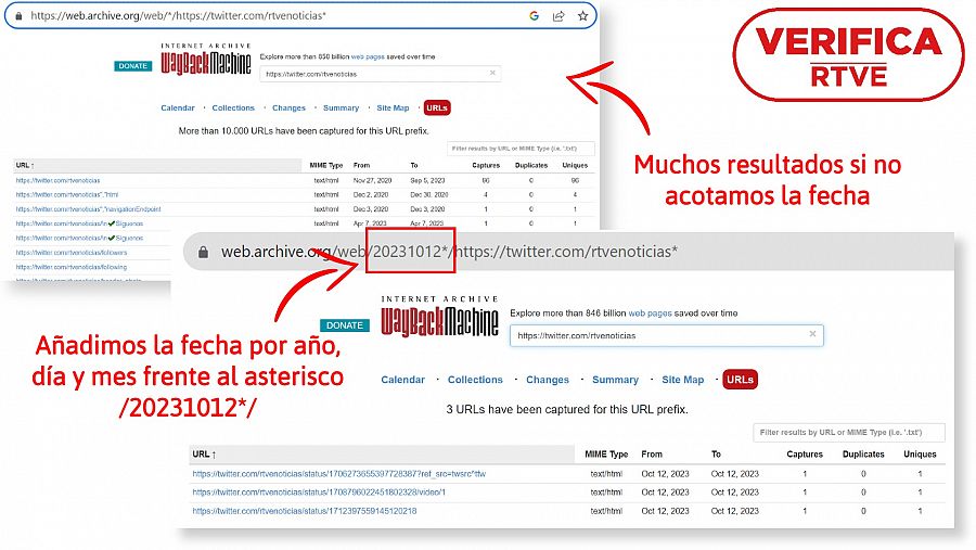 Cómo buscar por fechas contenidos de redes sociales en WayBack Machine. Con el sello VerificaRTVE en rojo.