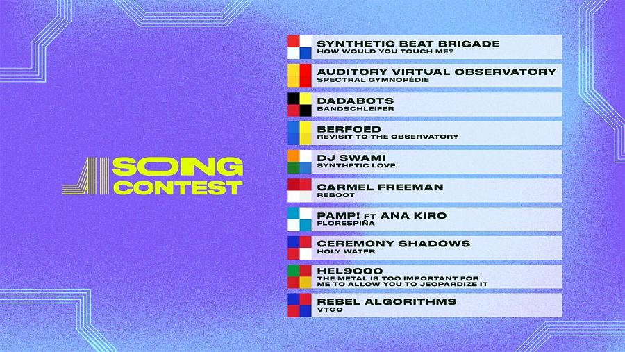 Los diez finalistas del AI Song Contest 2023