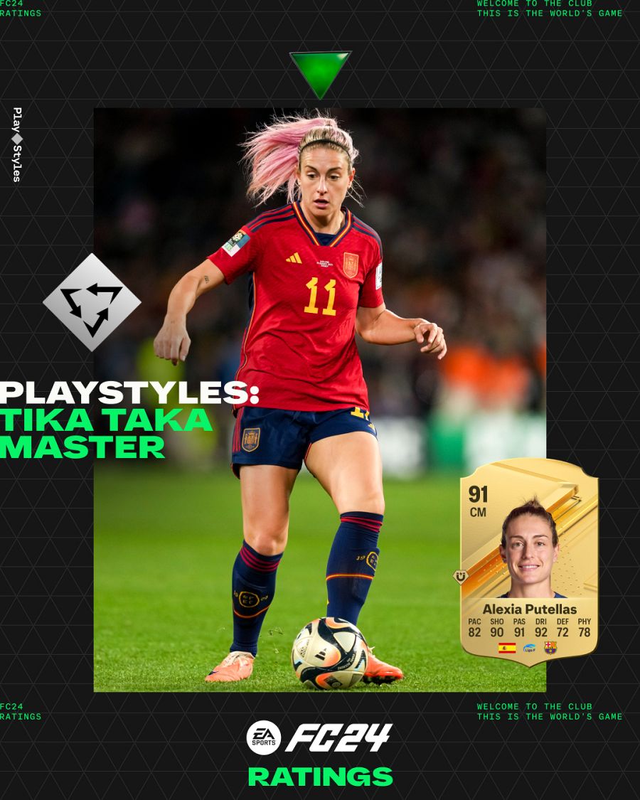 Carta de Alexia Putellas en el EA FC 24