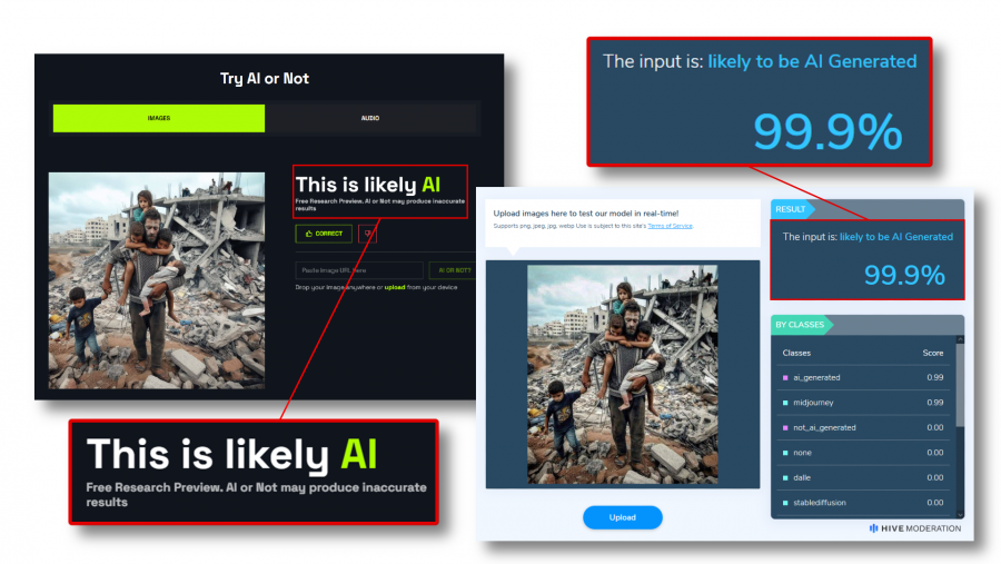 Capturas de herramientas de detección de contenido generado con IA, AI Or Not y Hive, que estiman un 99,9% de probabilidades con la fotografía del rescate de niños.