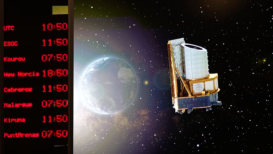 Impresión artística del telescopio Euclid visto desde la sala de control principal del Centro Europeo de Operaciones Espaciales (ESA/ESOC) en Darmstadt, Alemania.