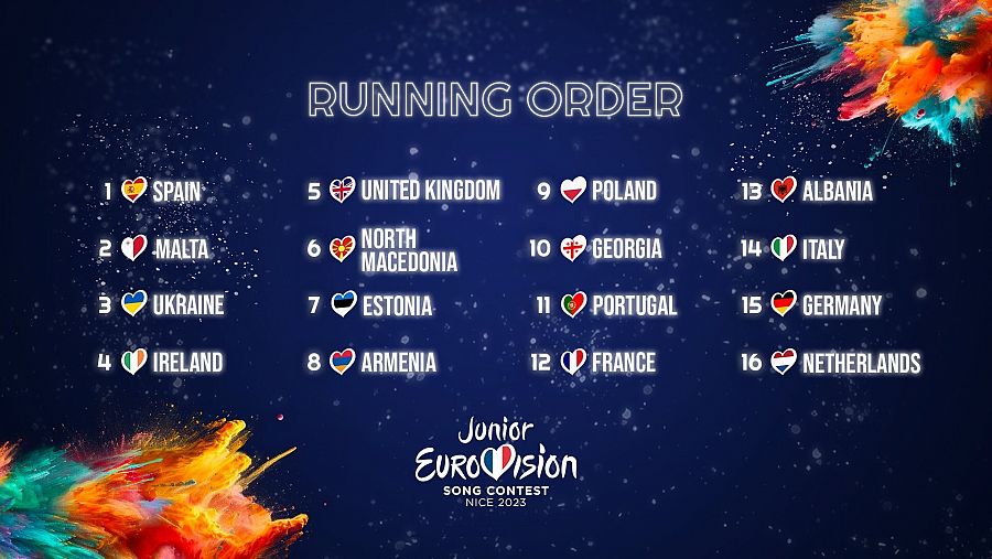 Orden de actuación de la final de Eurovisión Junior 2023