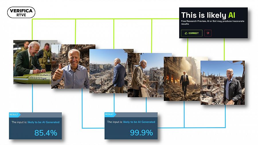 Capturas de herramientas de detección de contenido generado con IA, AI Or Not y Hive, que concluyen que las imágenes de Biden están creadas con inteligencia artificial. Con el sello VerificaRTVE en color negro