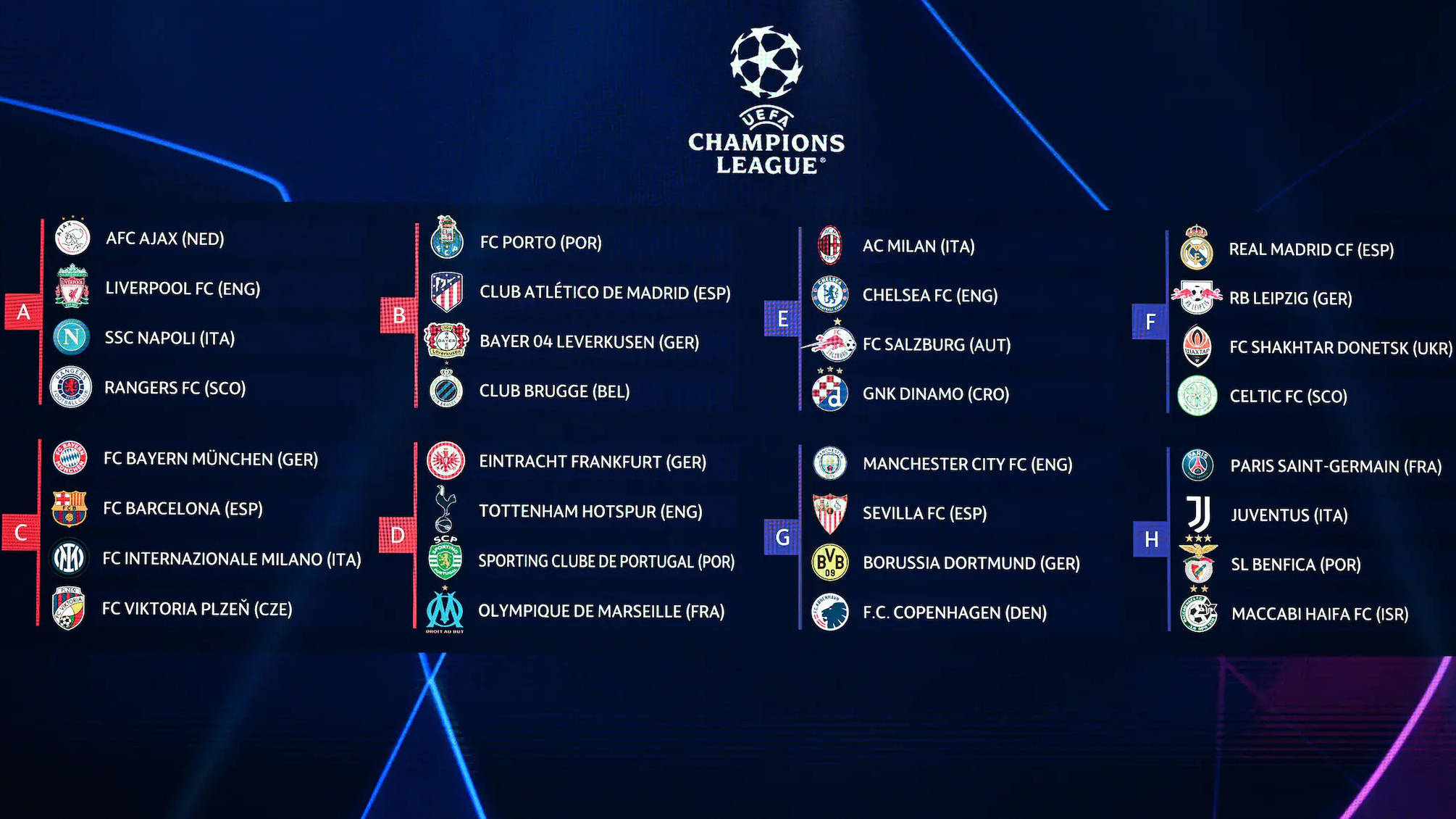 Champions Bar A Bayern E Inter En El Grupo De La Muerte