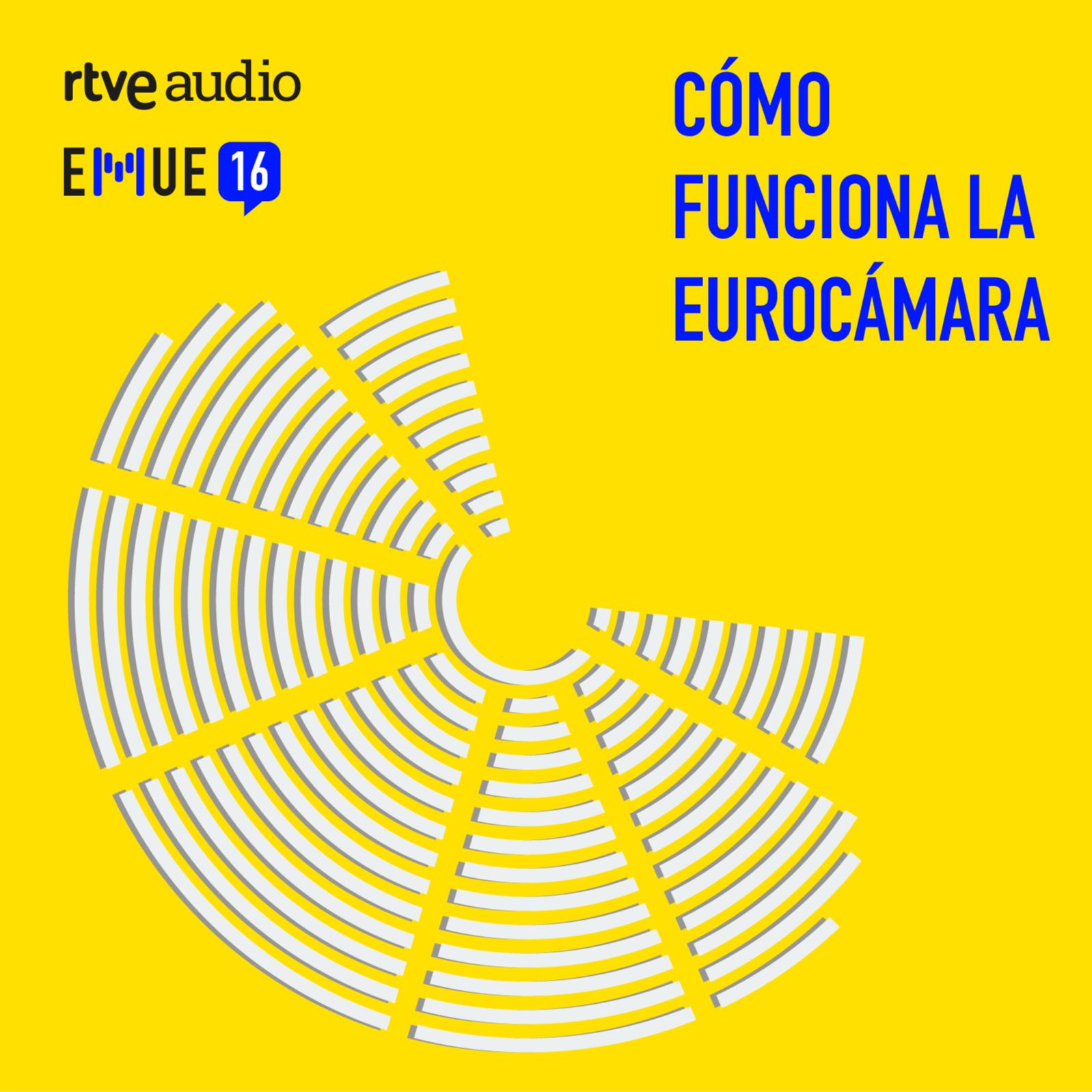Cómo funciona el Parlamento Europeo