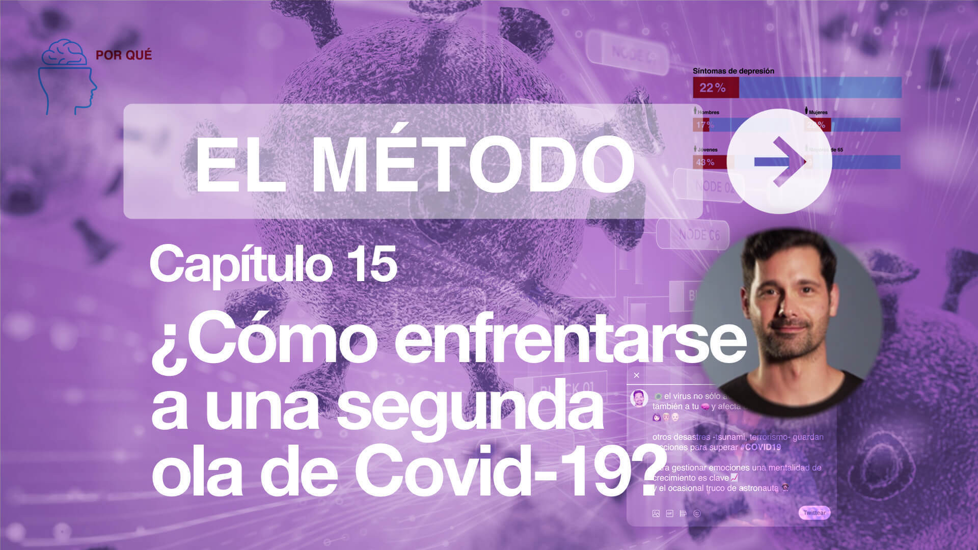 El Método | Capítulo 15: Cómo será una segunda ola 