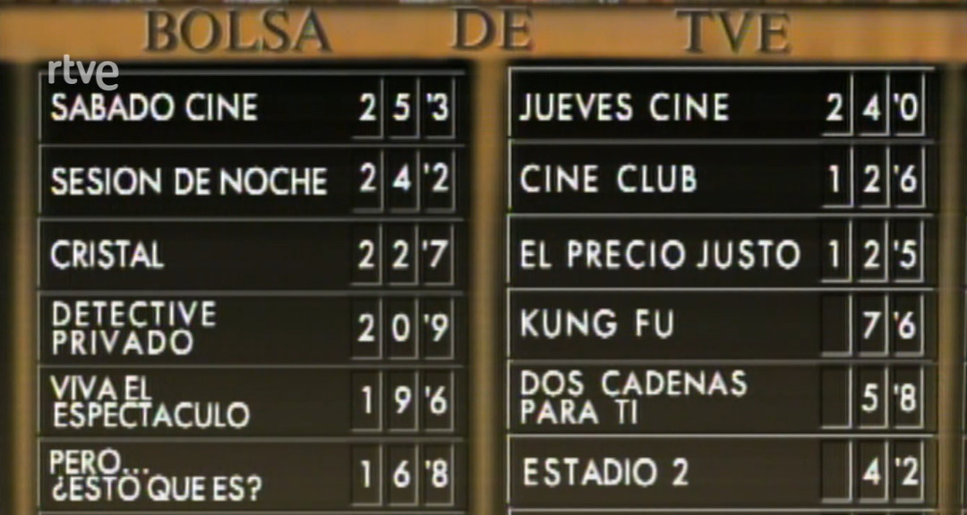 Dos cadenas para ti 10/06/1990