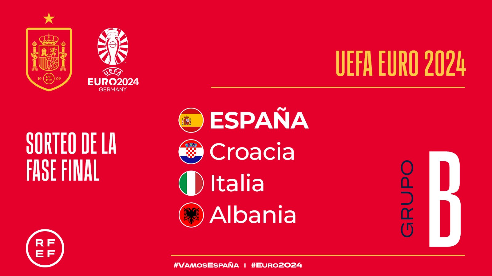 Sorteo Eurocopa 2025 España se medirá a Italia, Croacia y Albania