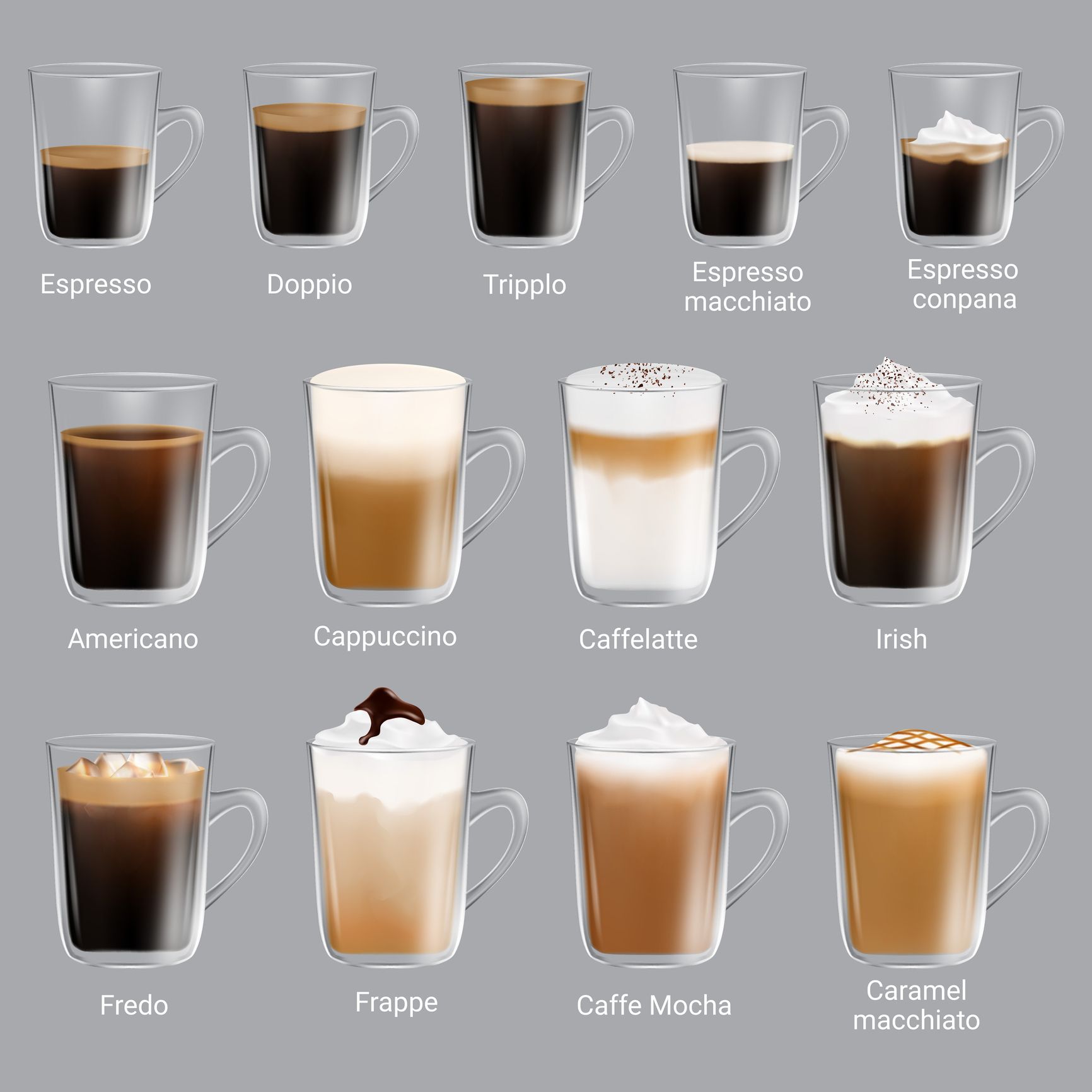 El español urgente con FundéuRAE - «Café» - 10/10/25