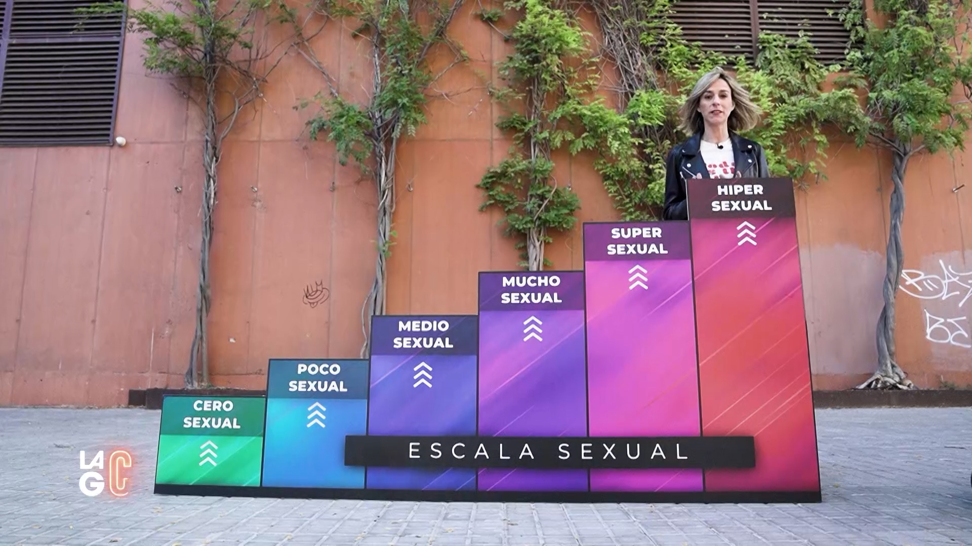 ¿Liberales o conservadores en el sexo?