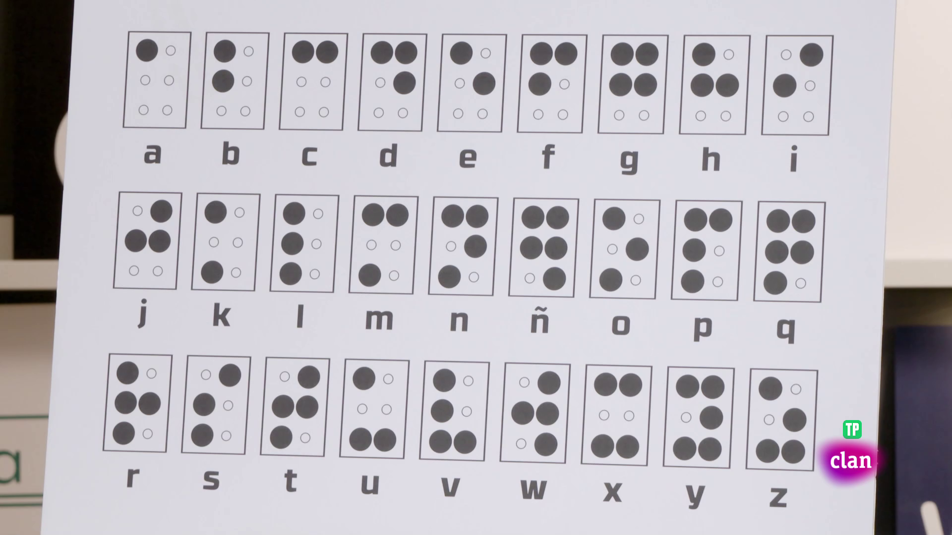 LENGUA El alfabeto braille