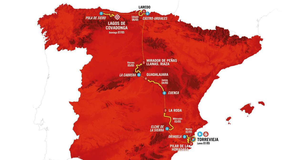 Previa De La Vuelta Femenina 2023 Análisis Etapa A Etapa 