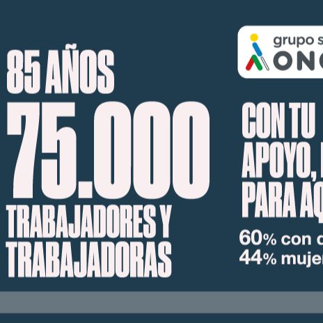 Para que veas - Grupo Social ONCE: 75.000 empleos en igualdad - 25/11/24