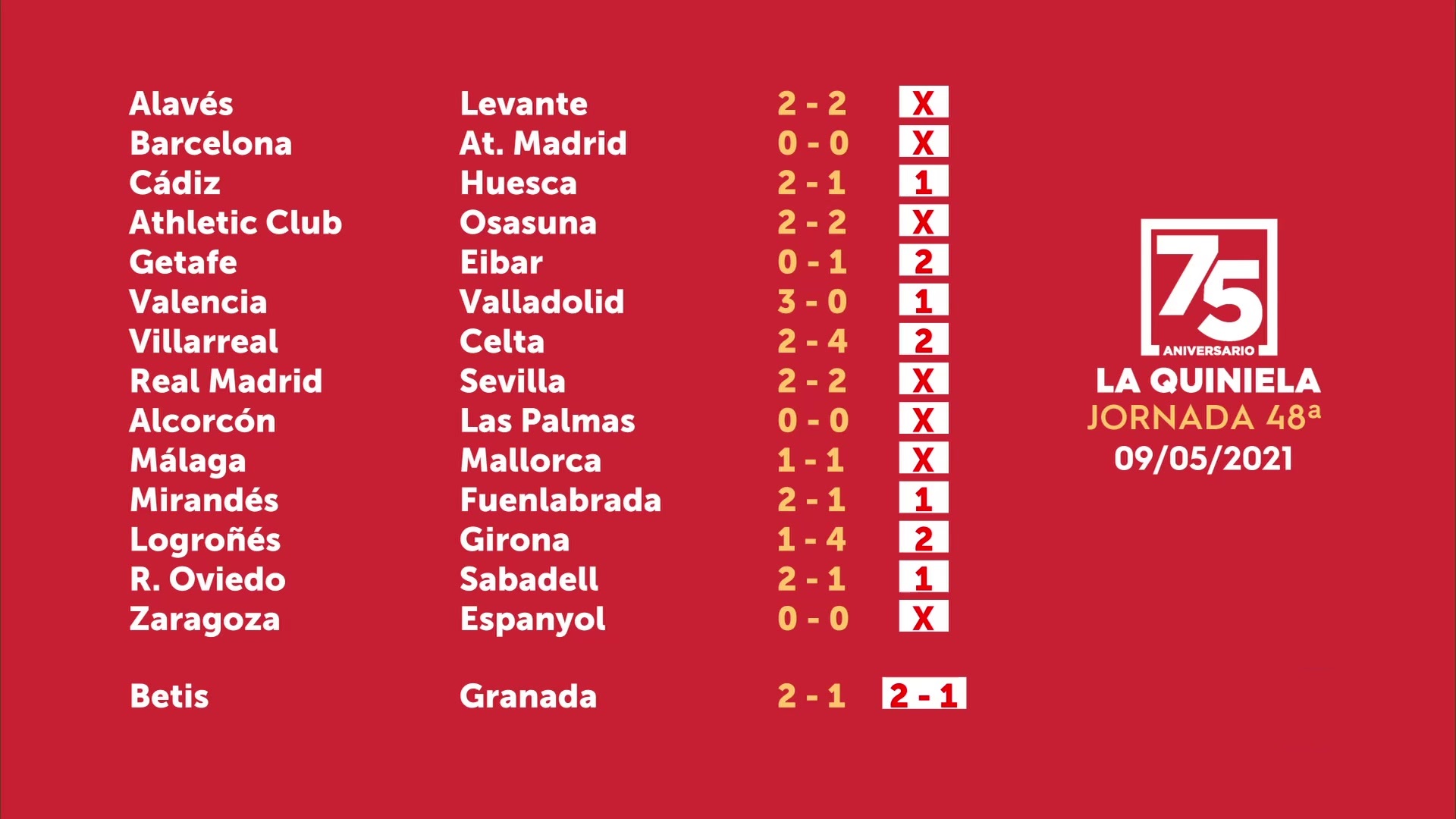 La quiniela jornada 48