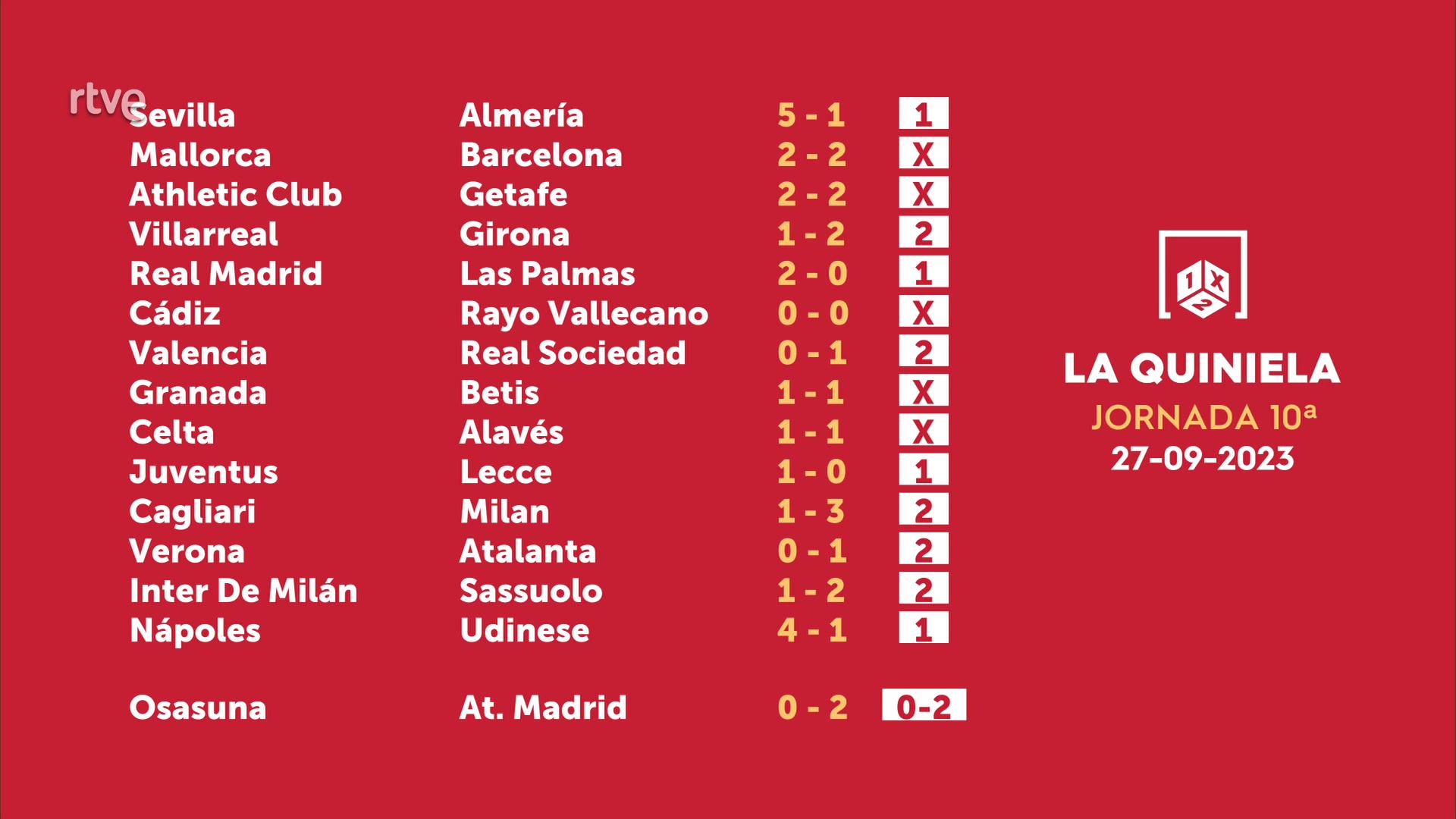 La quiniela jornada 10