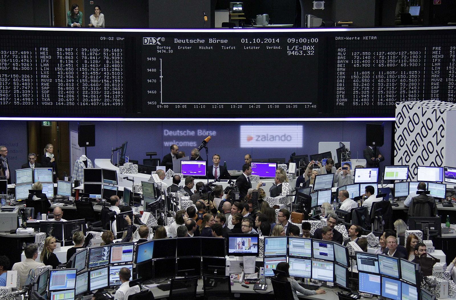 Zalando debuta en la Bolsa de Fráncfort