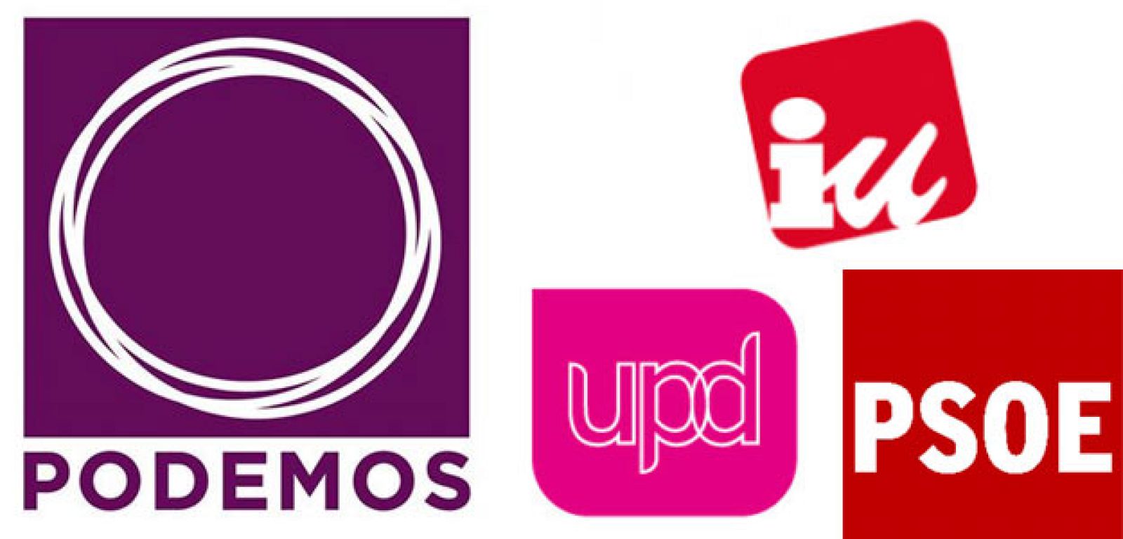 Los datos del CIS muestran que el empuje de Podemos coincide con el debilitamiento de IU, UPyD y PSOE.
