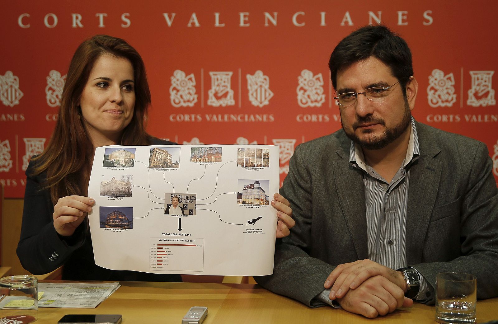 ESQUERRA UNIDA IGNACIO BLANCO Y ESTHER LÓPEZ BARCELÓ