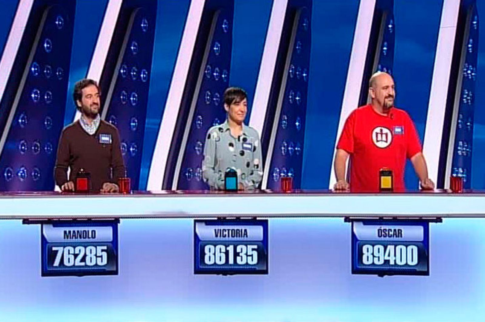 Último nuevo equipo en Saber y Ganar