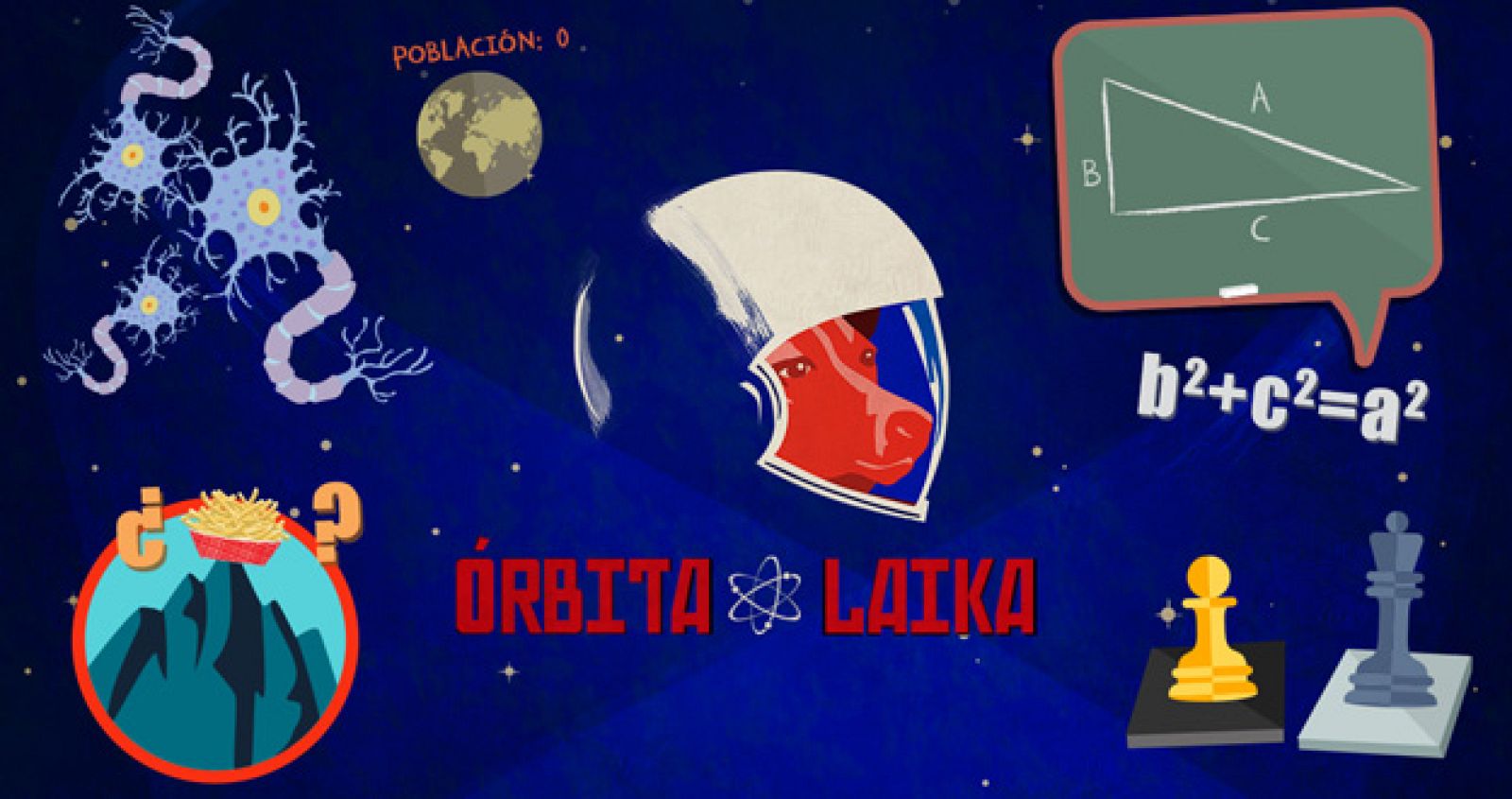 órbita Laika - Qué nos ha enseñado el último programa