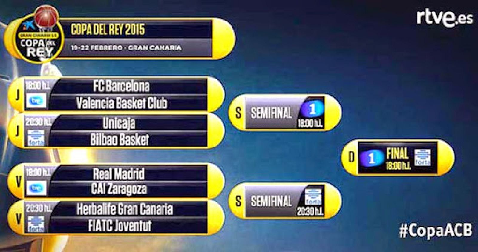 Calendario Copa del Rey