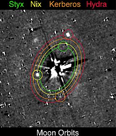 New Horizons fotografía las dos lunas de Plutón que completan la vista de su sistema conocido