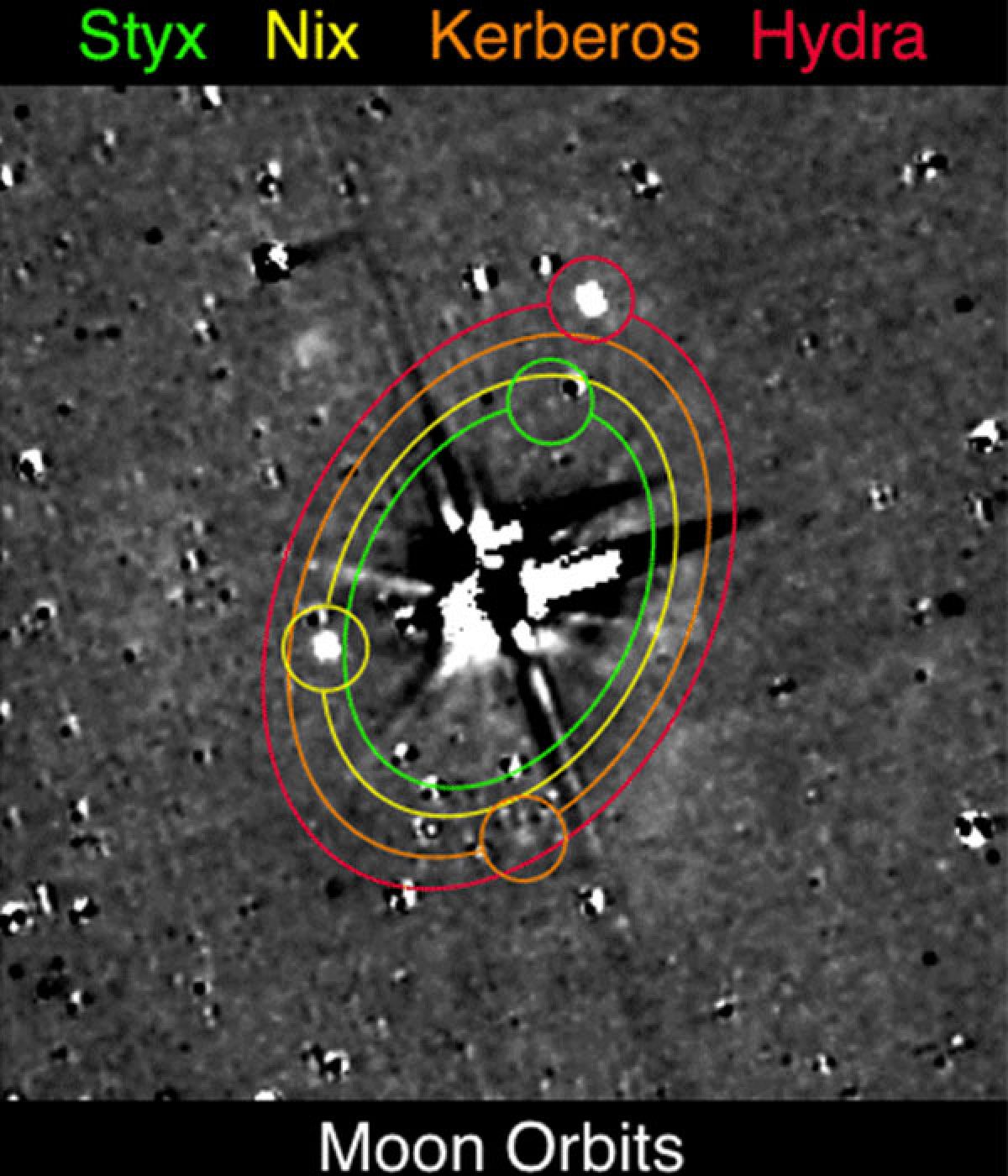 New Horizons fotografía las dos lunas de Plutón que faltaban para completar la visión de su sistema