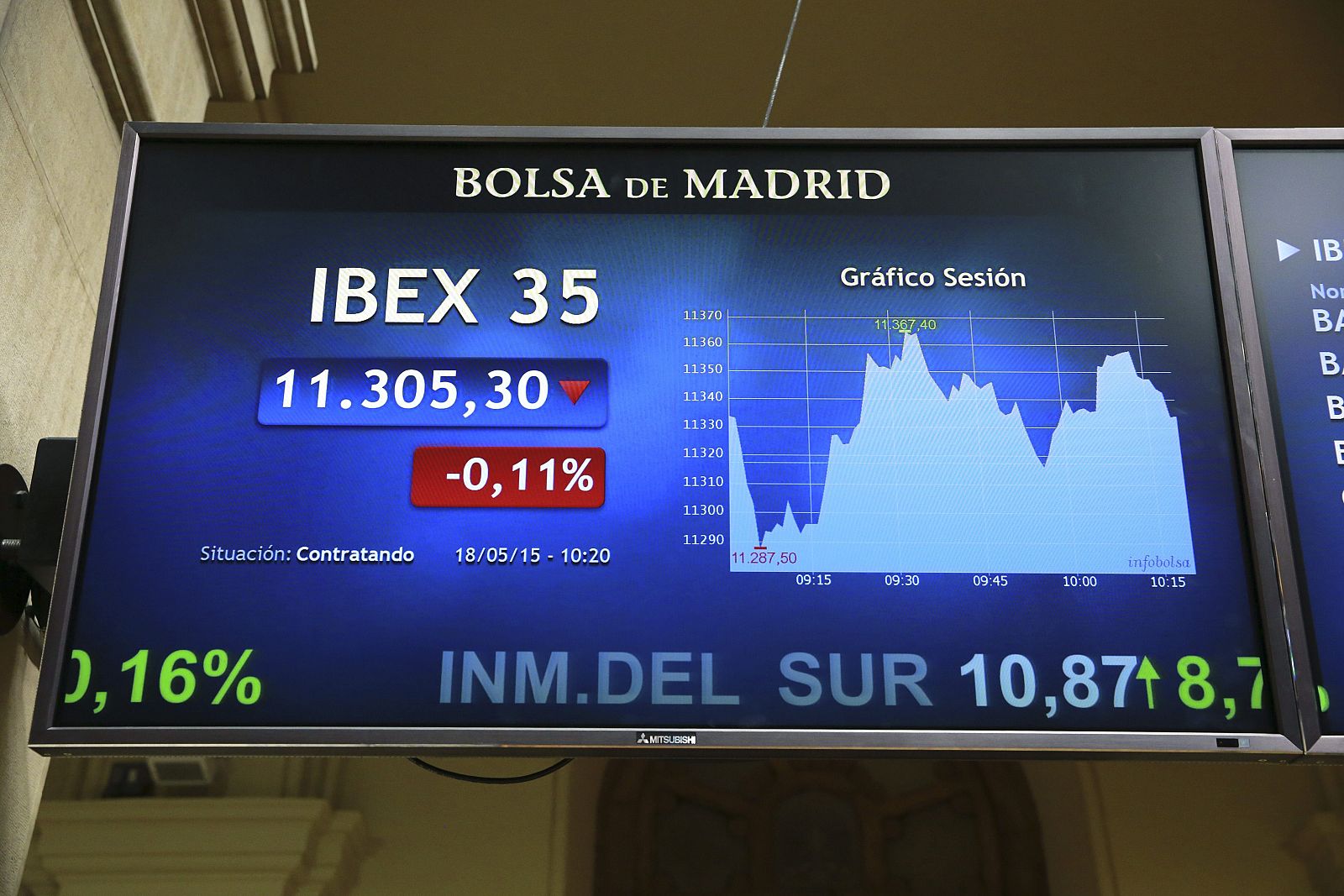 La Bolsa de Madrid