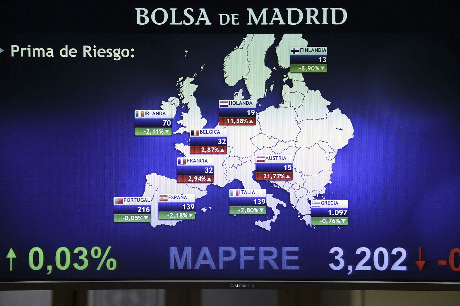 Panel en la Bolsa de Madrid que muestra las primas de riesgo de los países de la zona euro