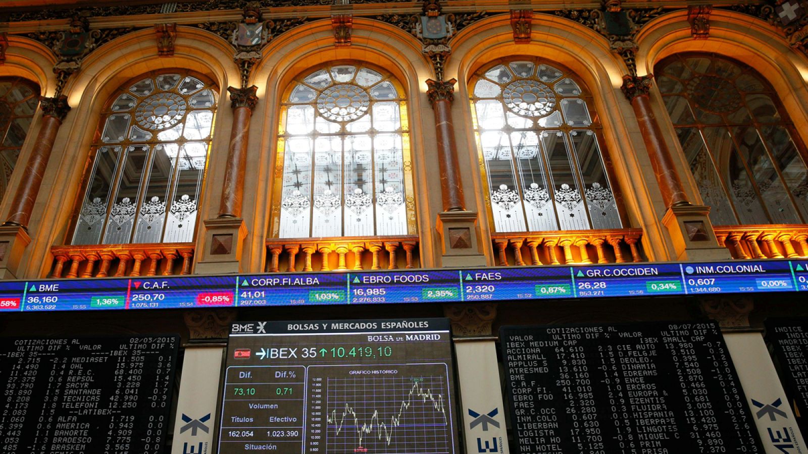 Panel informativo del IBEX 35 en la Bolsa de Madrid