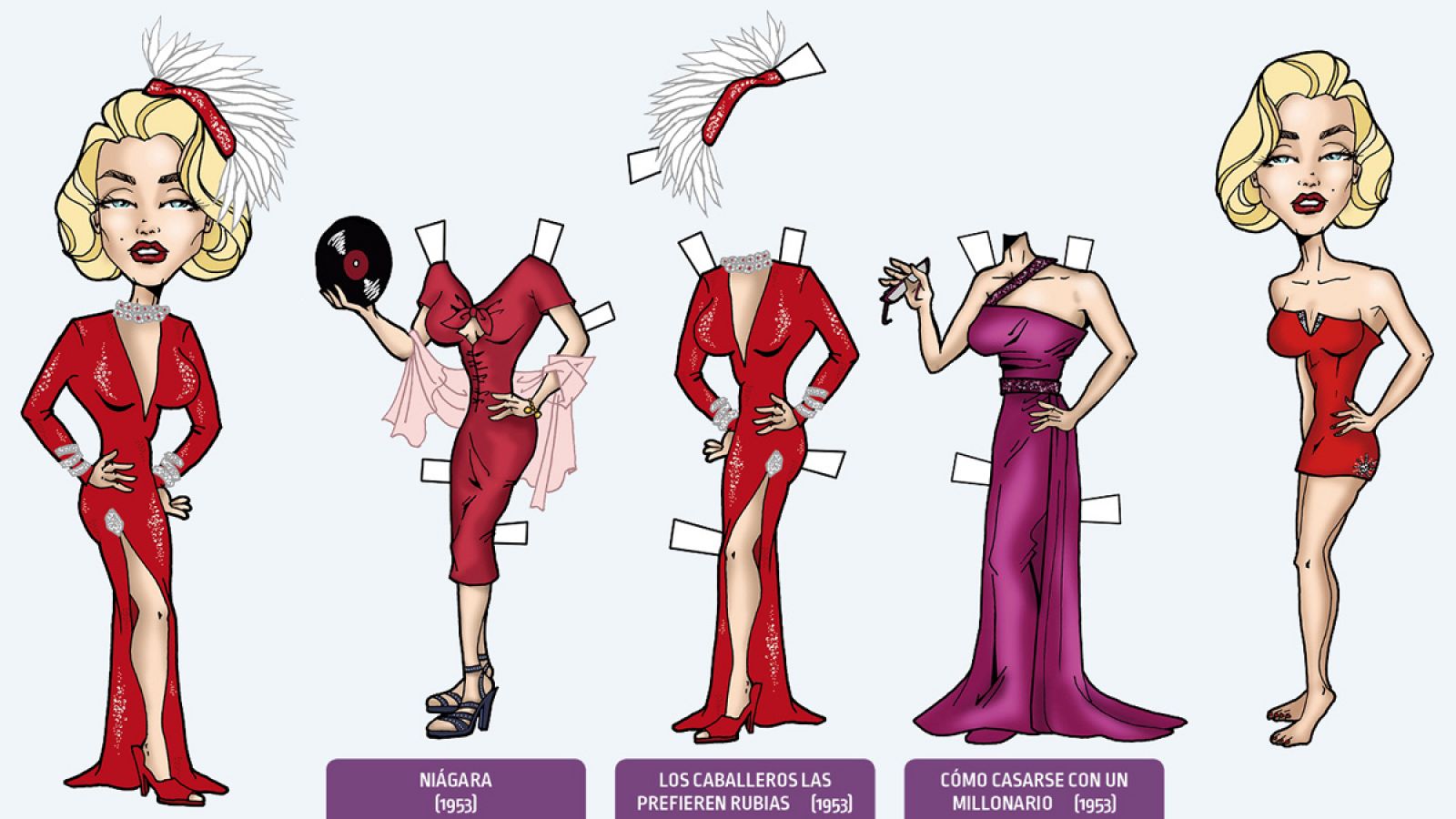 Muñeca de Marilyn Monroe con los vestidos de algunas de sus películas más recordadas