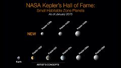 Kepler descubre el exoplaneta número 1.000